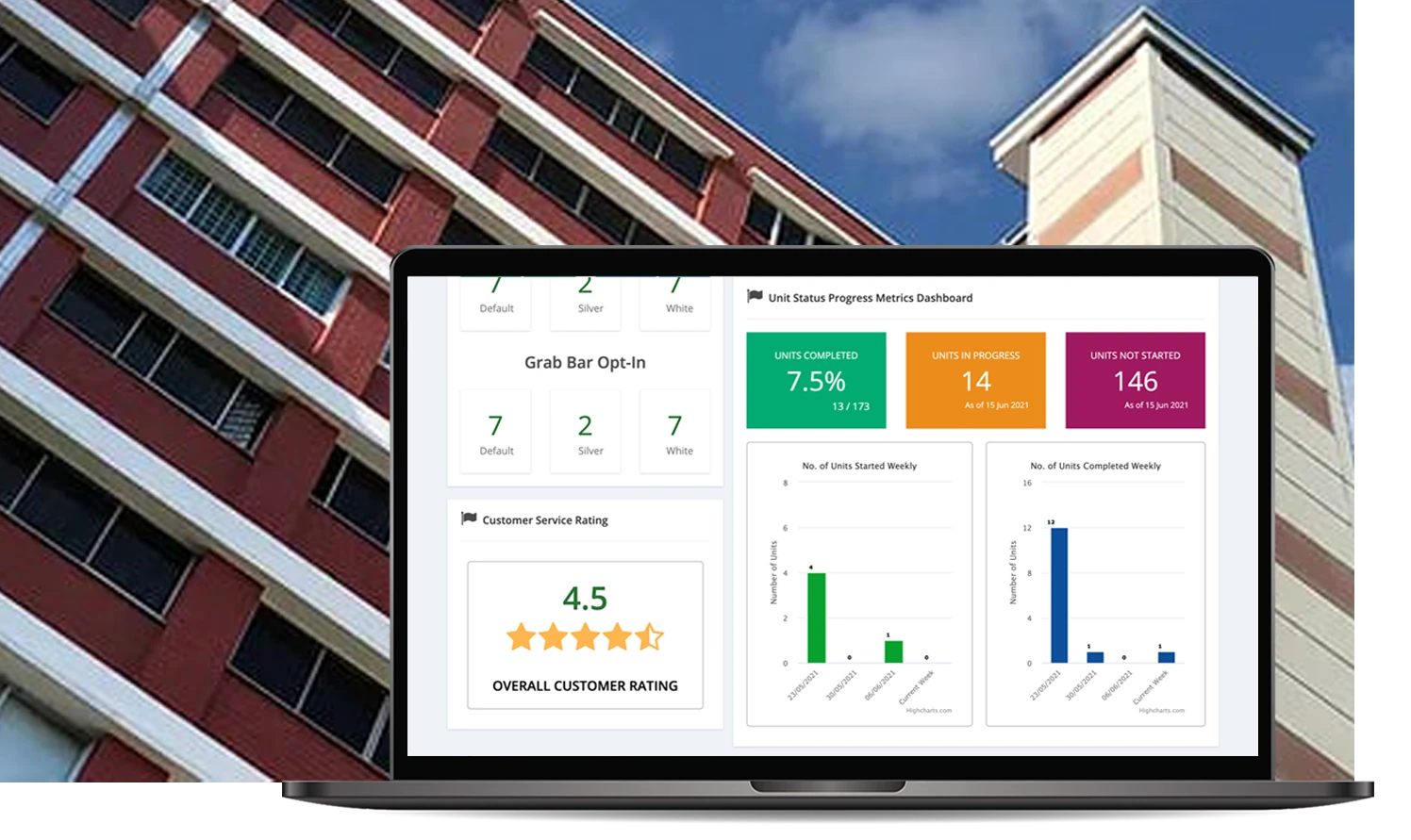 HIP resident feedback management on a laptop
